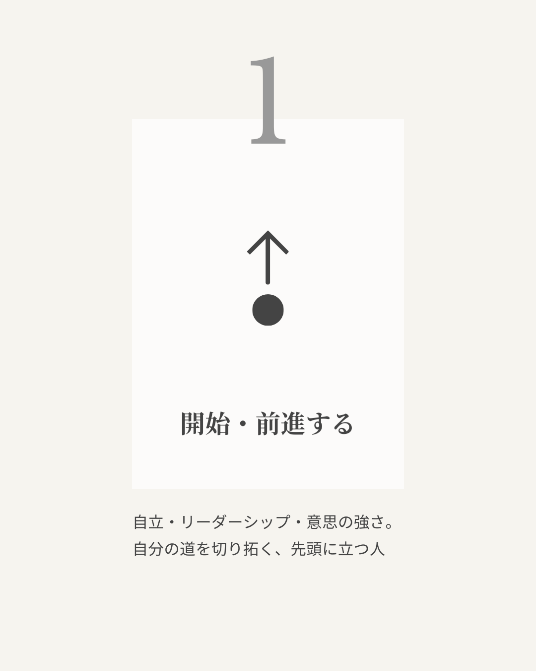 【数秘1】開始・前進